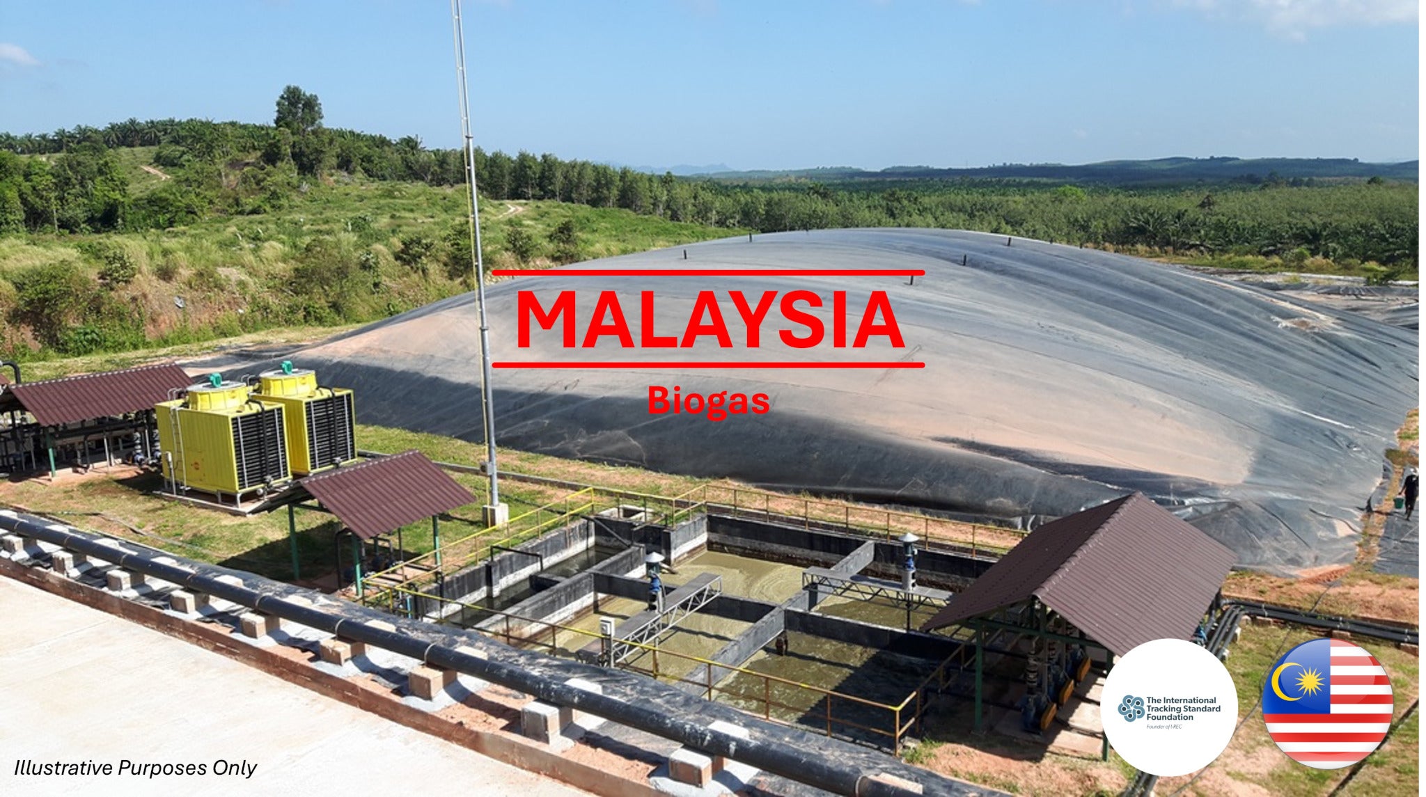 Malaysia Biogas IREC V2024 RECs