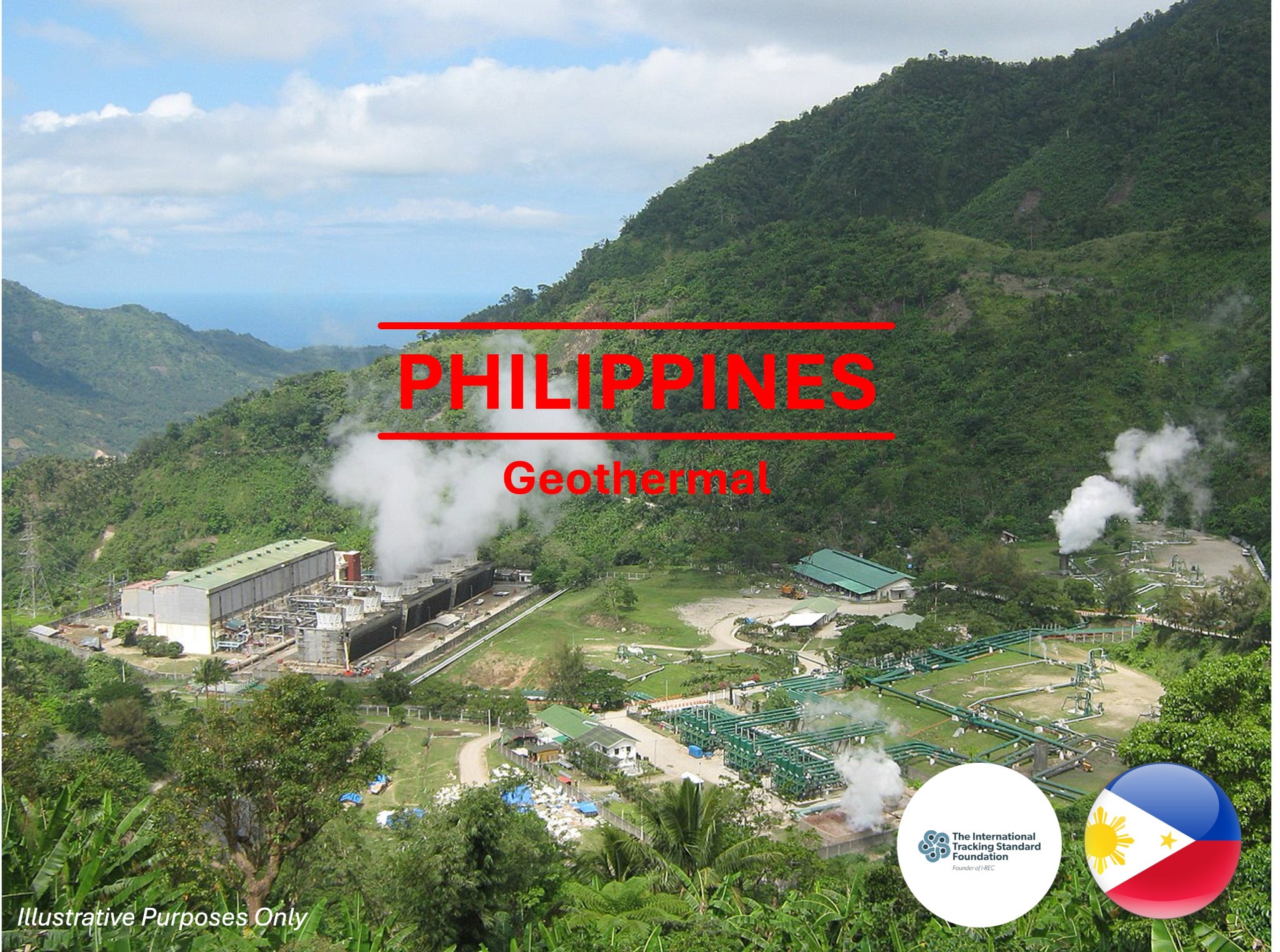Philippines Geothermal IREC V2024 RECs